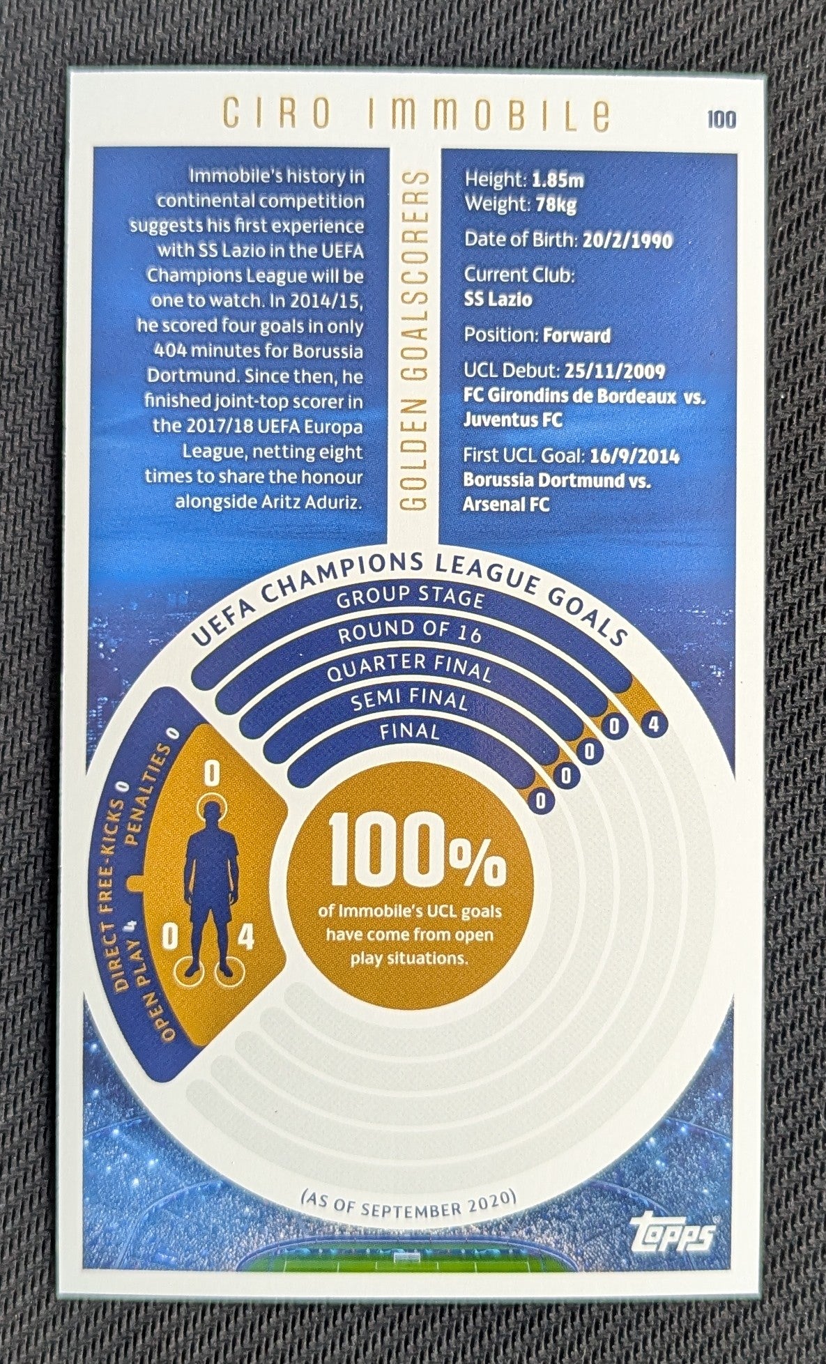 #100 - Ciro Immobile - Lazio - UCL Best Of The Best - Golden Goalscorers